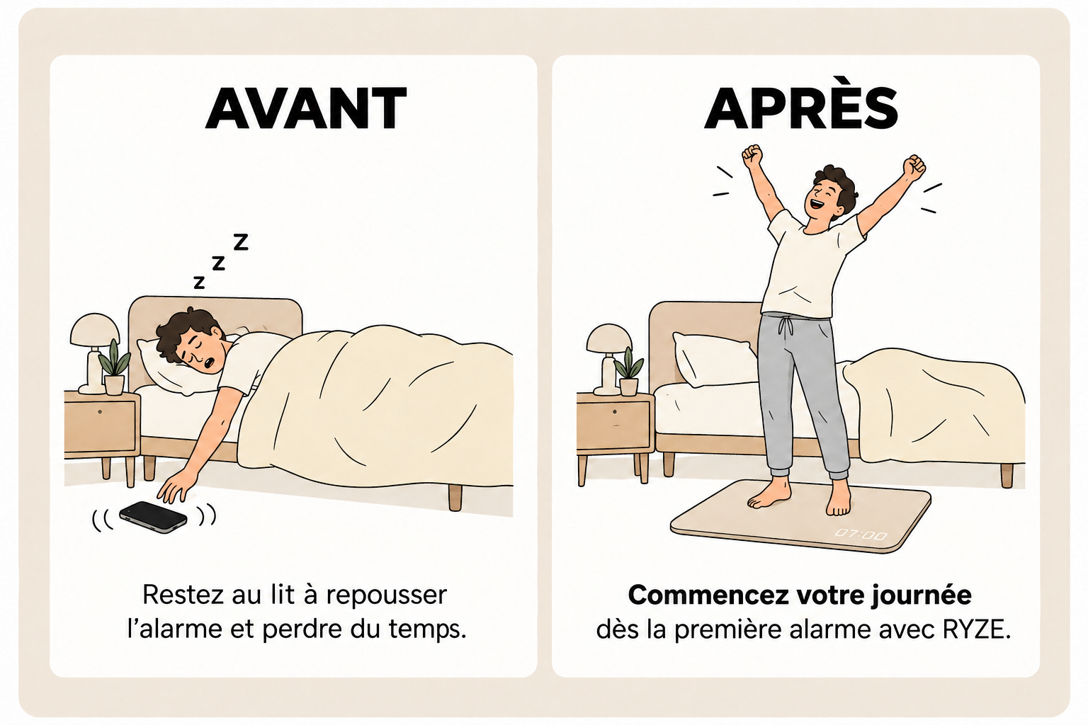 Avant et après RYZE